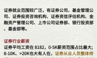 证券从业考试技巧(证券从业考试技巧和方法)