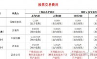 一般证券佣金多少(一般证券佣金多少钱)