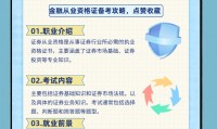 证券从业考试技巧(证券从业考试备考经验)