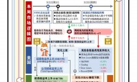 证券公司年报(证券公司排名一览表2025)