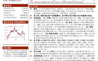 证券公司年报(证券公司年报监管工作指引第1号基本工作要点)