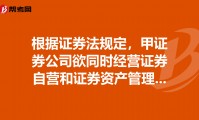 证券投顾服务(证券投顾服务了7天亏损,要求退还投顾费扣60%,正常吗)