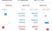 证券经纪人收入(证券经纪人收入40%免税额)