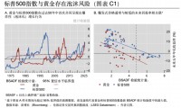 IMI研报｜国际货币体系与主权债务面临的危机和挑战