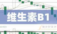 证券股b(证券股板块)