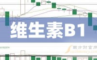 证券股b(证券股板块)