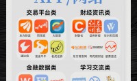 中原证券软件下载(中原证券软件下载app)