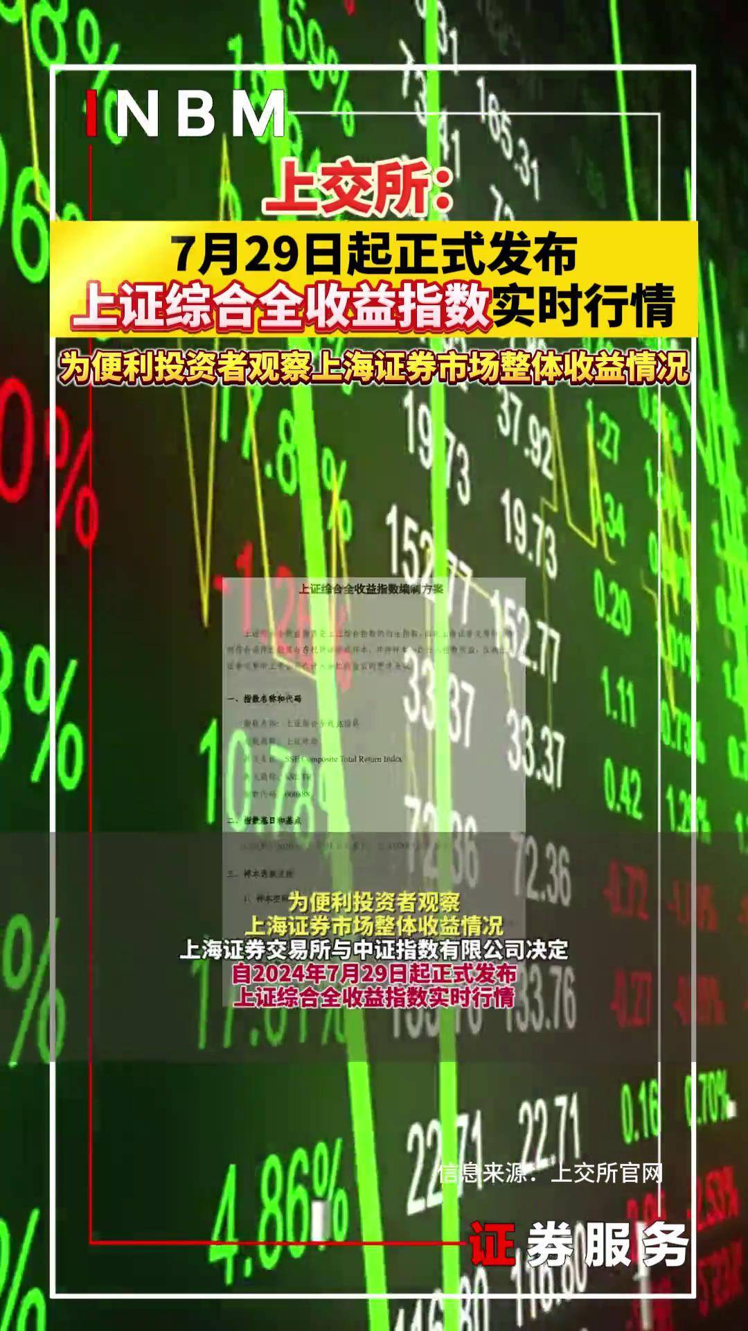 上海证券综合指数(上海证券综合指数名词解释) 上海证券综合指数(上海证券综合指数名词解释)