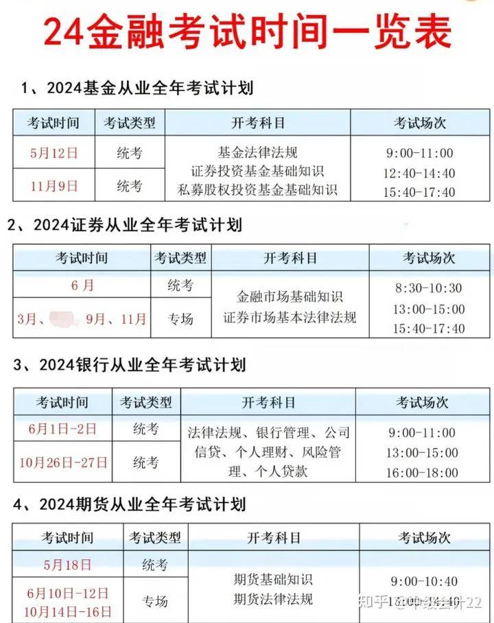 证券从业资格证题库(证券从业资格证题库有几道)