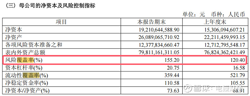 天风证券怎么样(天风证券怎么样进期)