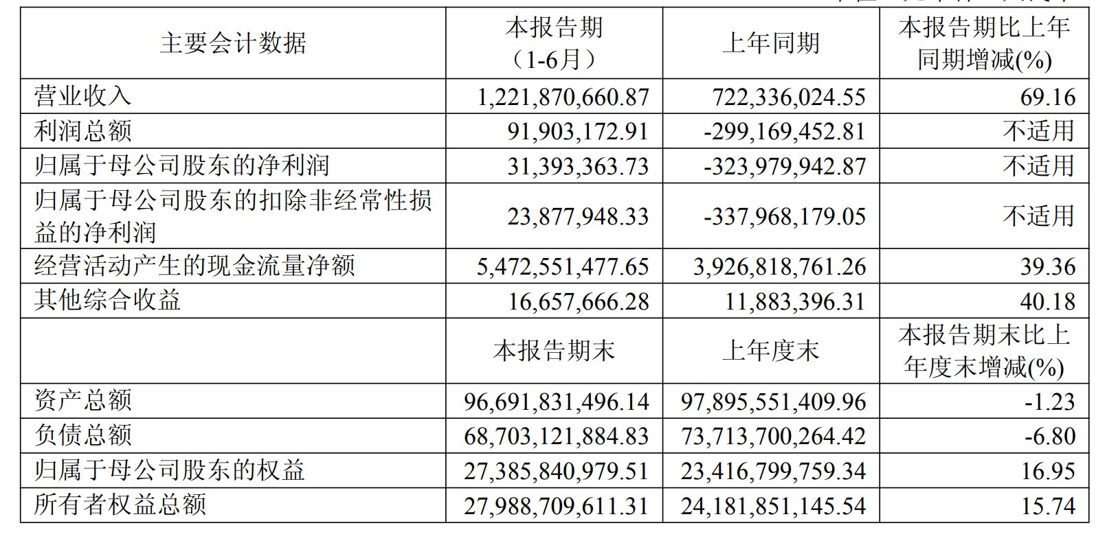 天风证券怎么样(天风证券怎么样进期)