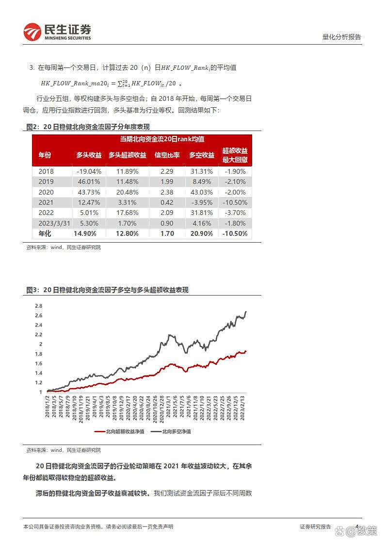 民生证券软件下载(民生证券app下载)