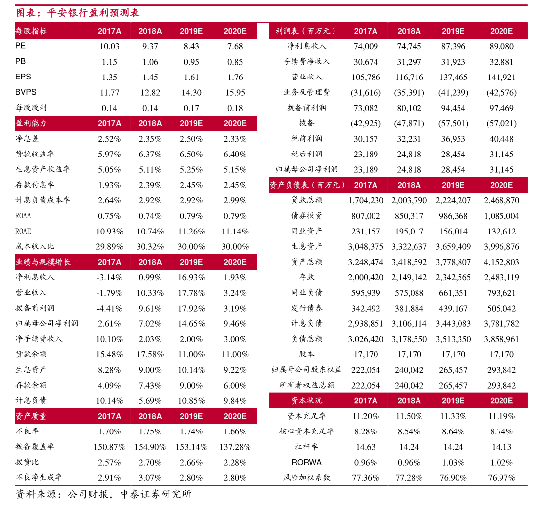 证券公司招聘要求(证券公司招聘岗位要求)