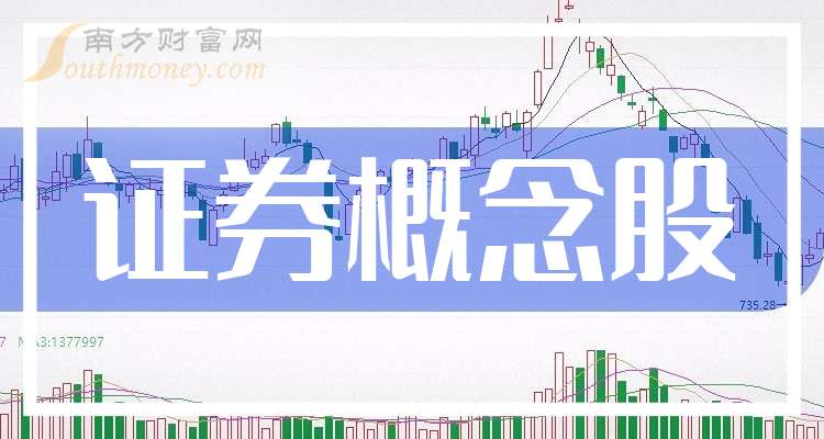 证券股b(证券股半年报)