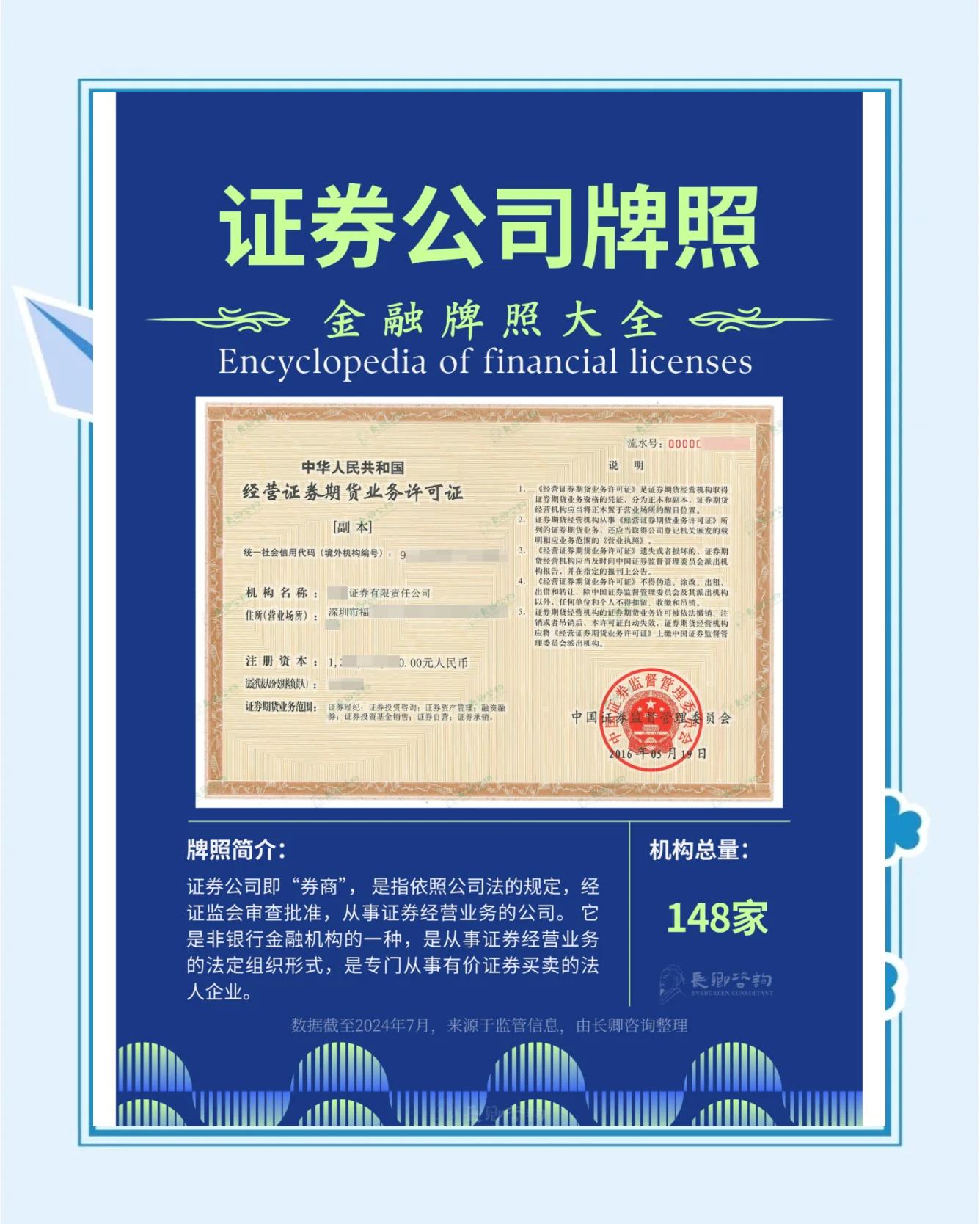 z证券(中信证券)