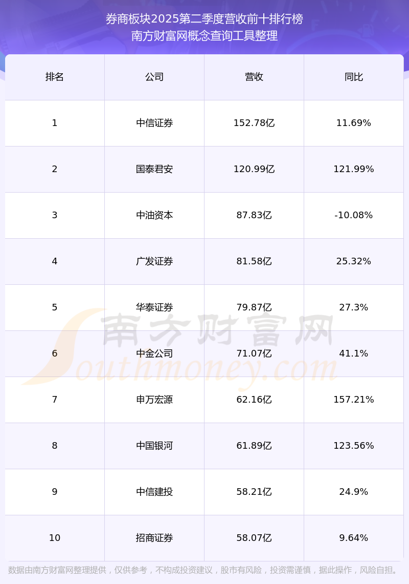 中泰证券融易汇(中泰证券融易汇下载)