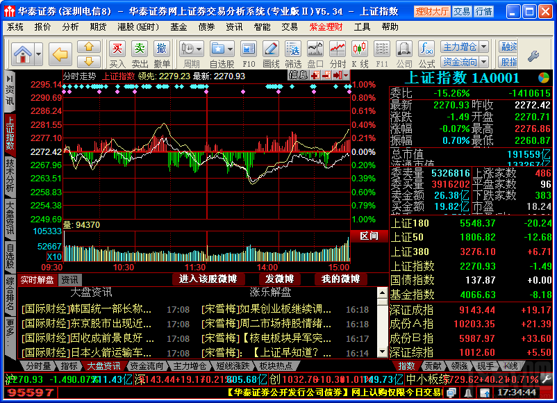 华泰证券官方下载(华泰证券官方下载最新版)