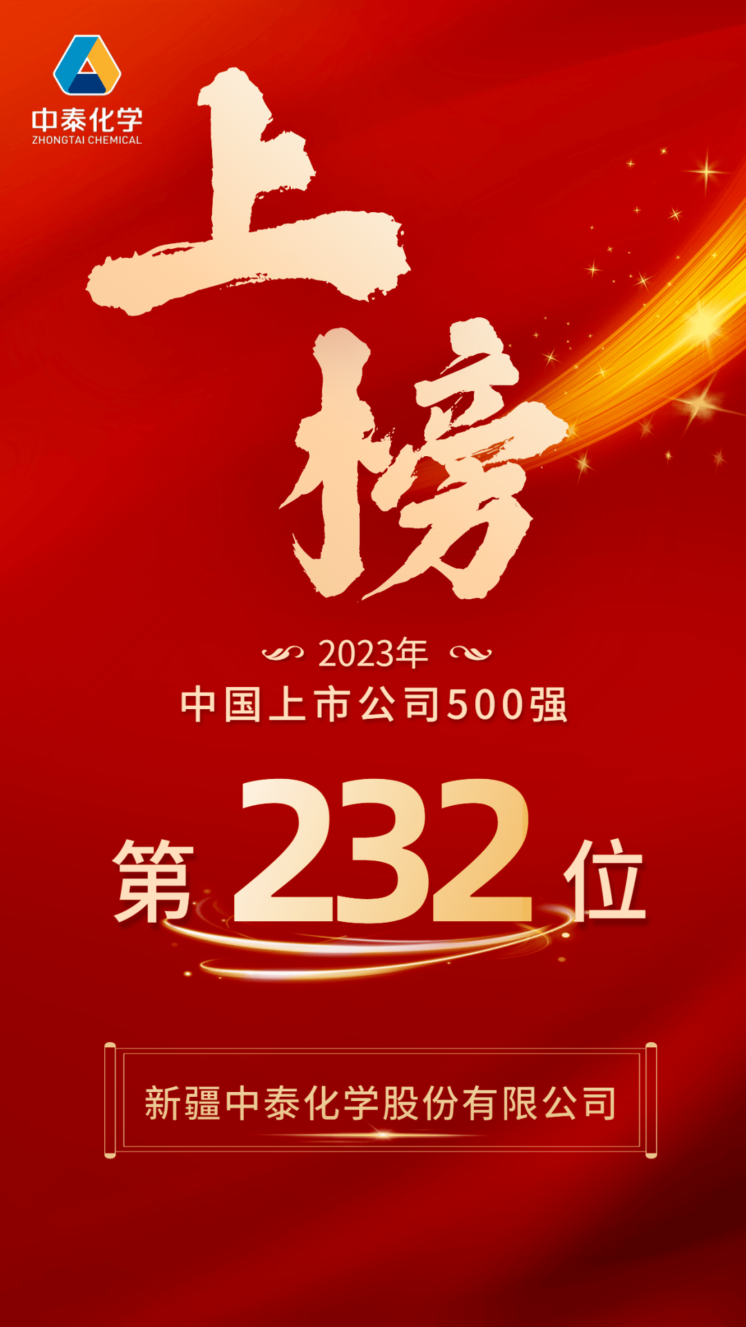 中泰证券上市(中泰证券上市潍坊硕邑化学有限公司上市) 中泰证券上市(中泰证券上市潍坊硕邑化学有限公司上市)