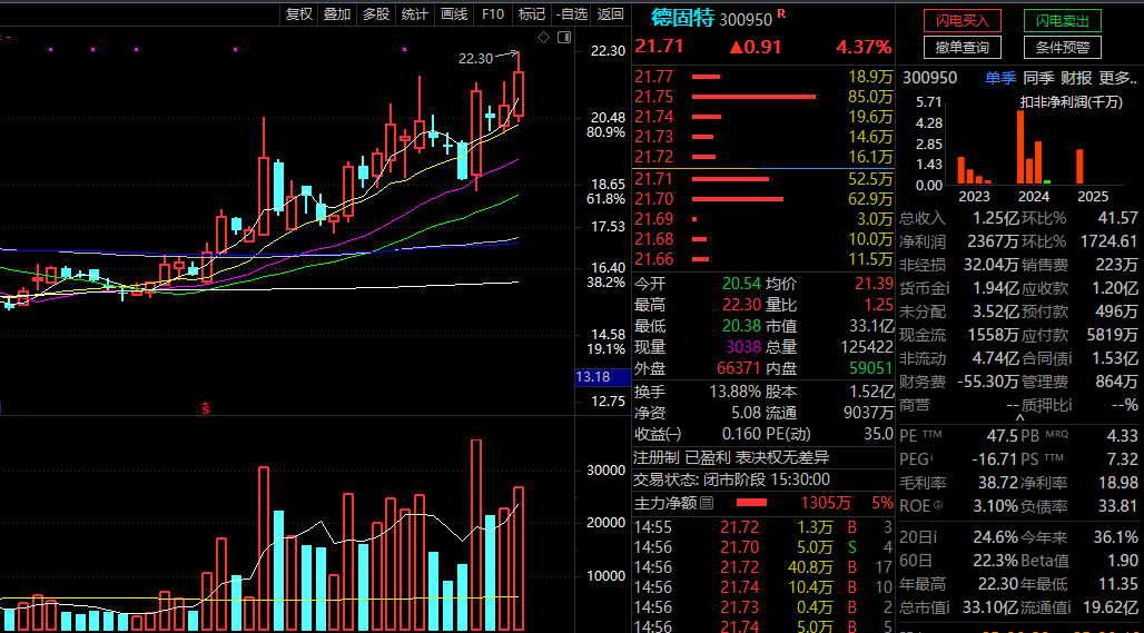 军工证券(军工证券化最新消息)