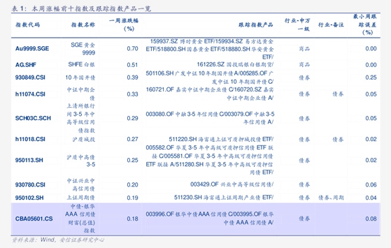 信达证券招聘(信达证券招聘官网) 信达证券招聘(信达证券招聘官网)