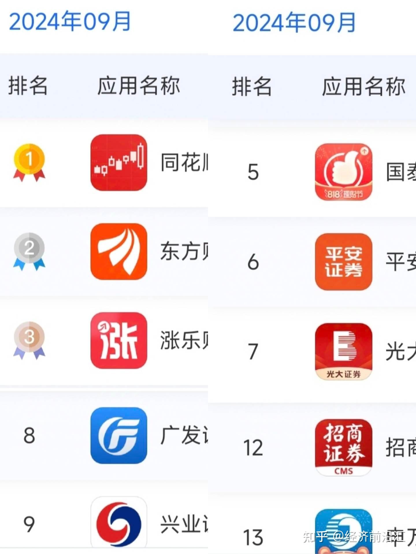 证券资源(证券市场的资源配置功能)