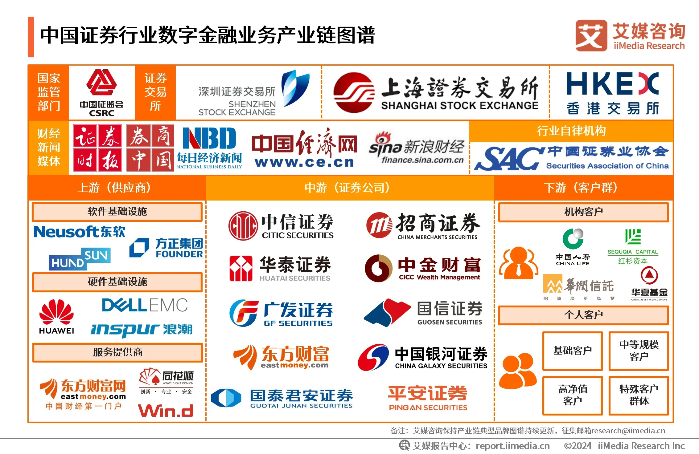 证券资源(证券市场的资源配置功能)