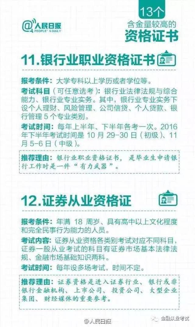 证券从业执业证书(证券从业执业证书编号查询官网)