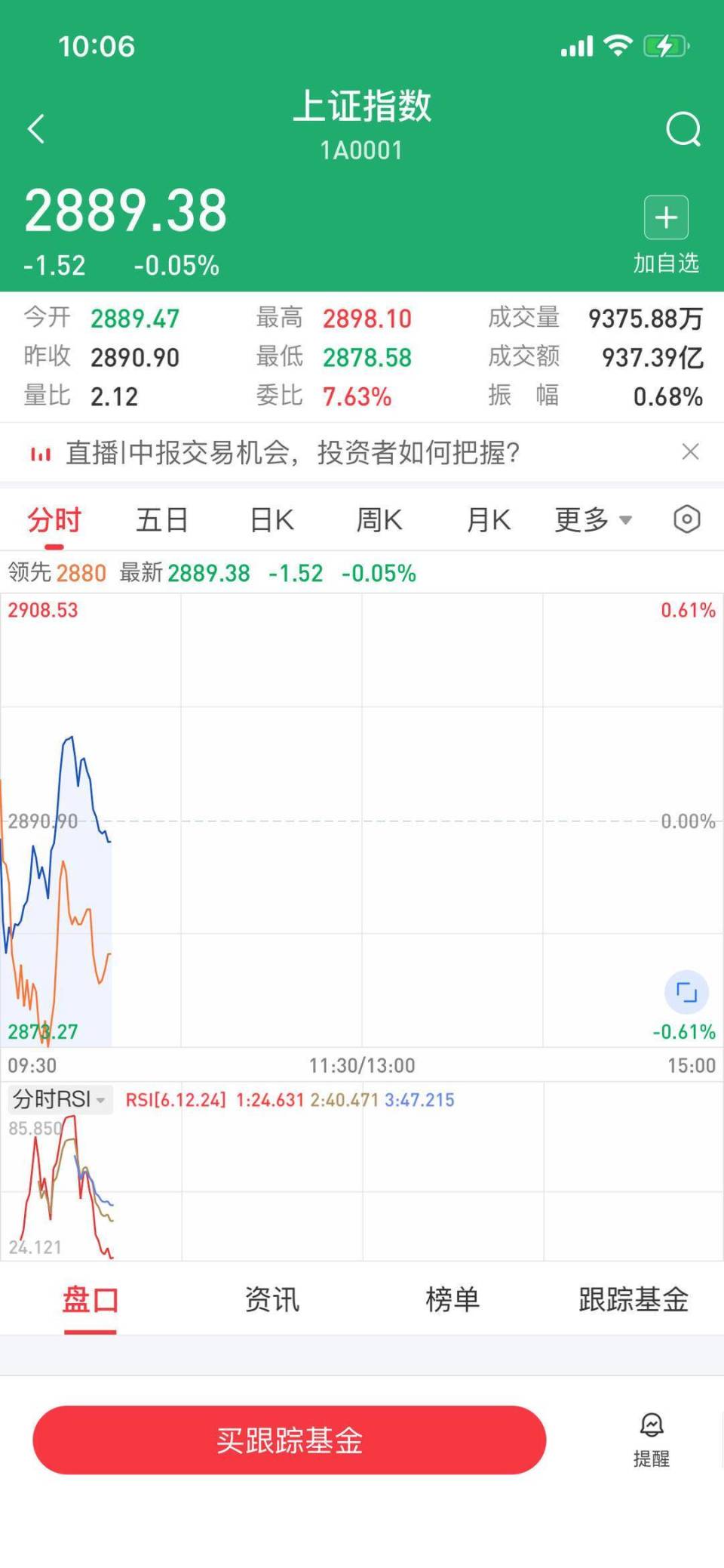 上海证券综合指数(上海证券综合指数昨天和今天共上涨了8594点)