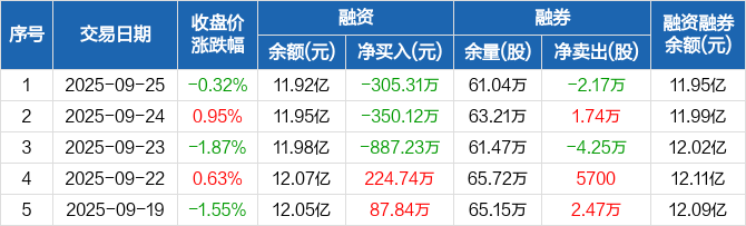 山西证券官网(山西证券官网登录入口) 山西证券官网(山西证券官网登录入口)
