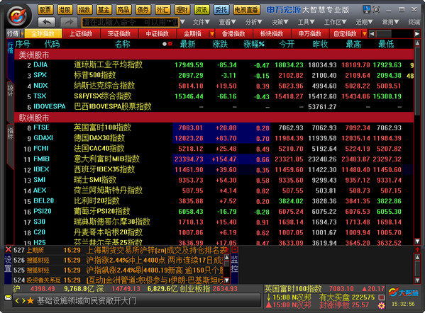 宏源证券官方下载(宏源证券怎么样可靠吗) 宏源证券官方下载(宏源证券怎么样可靠吗)