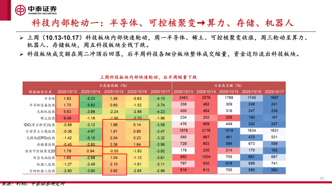 中泰证券客服电话(滨州中泰证券客服电话)