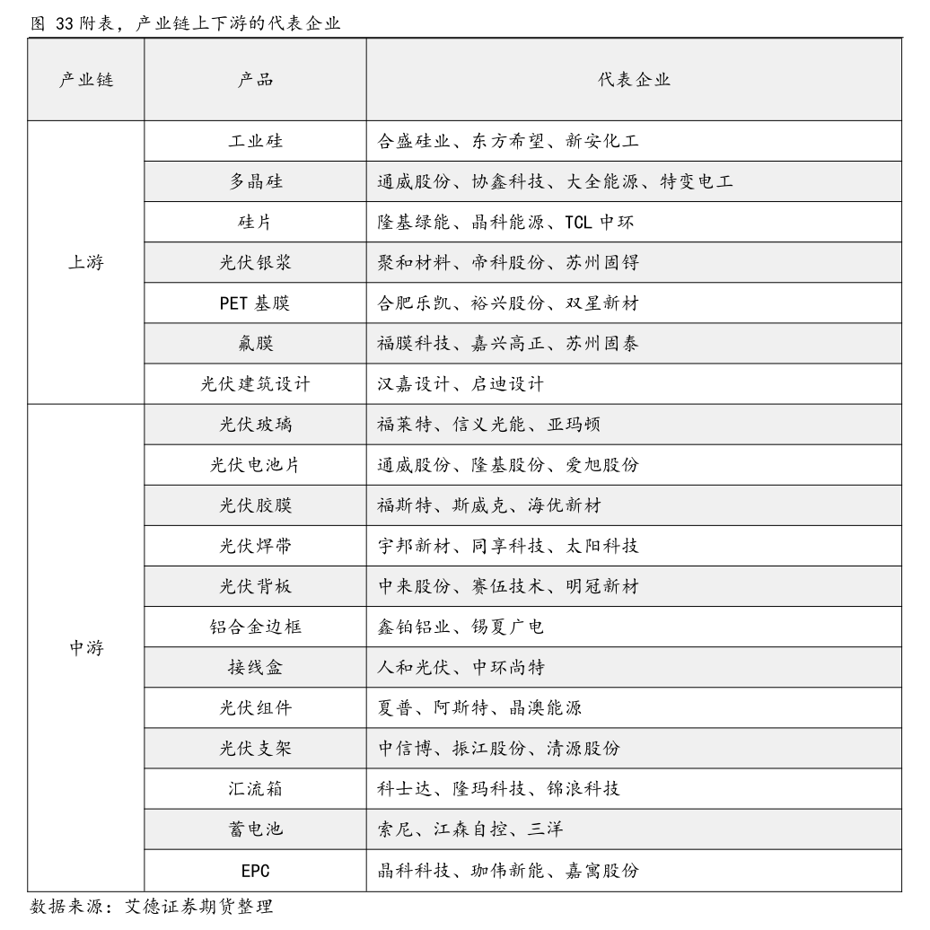 证券组合费(证券组合费由谁计算)