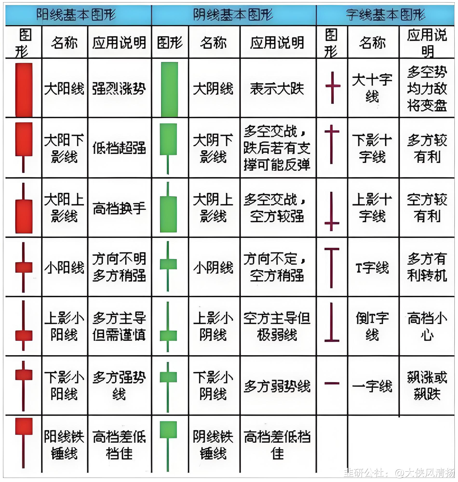 股票和证券的区别(股票和证券有什么区别)
