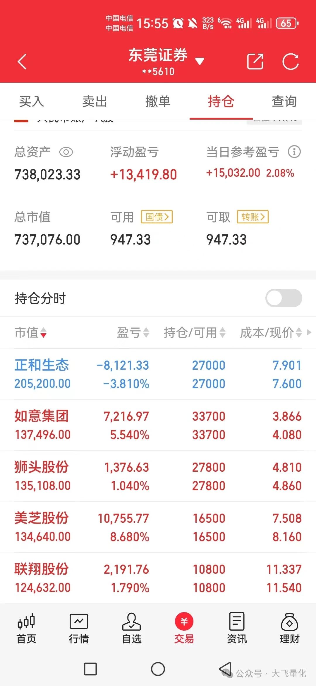 东莞证券怎么样(东莞证券怎么样,服务器如何)