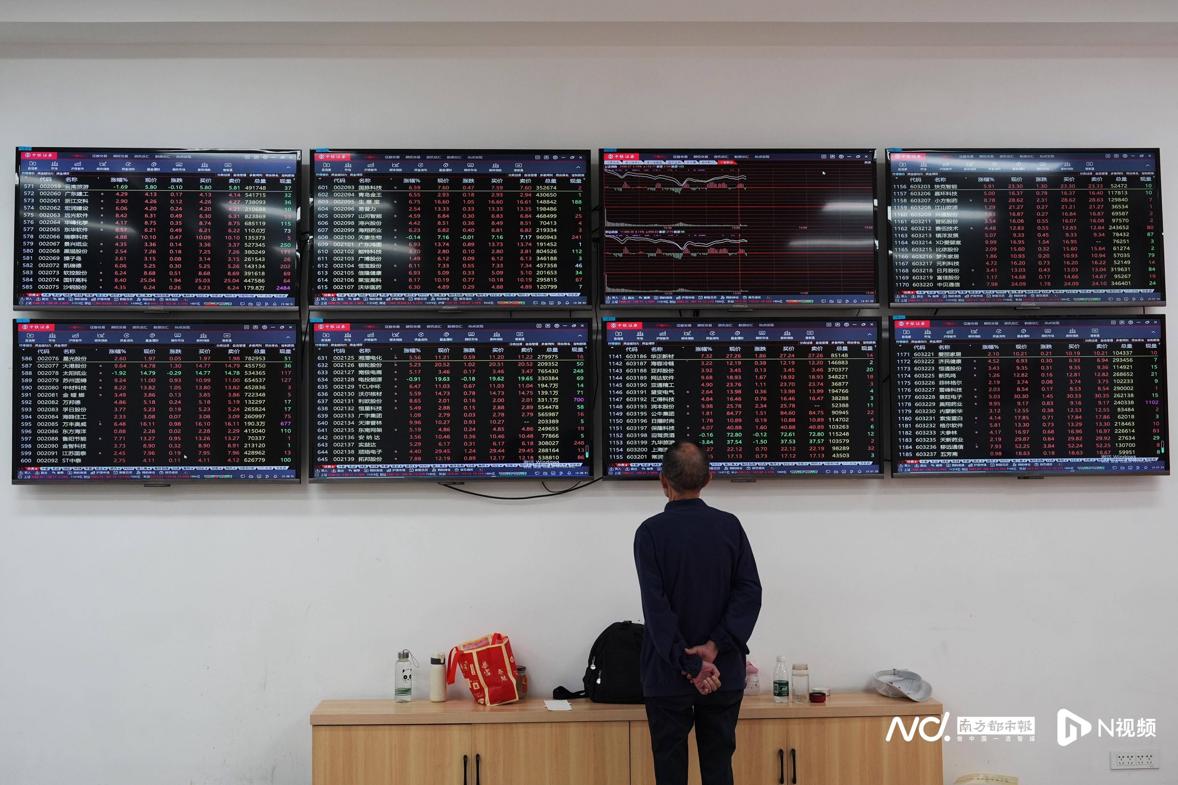 手机证券交易(手机证券交易系统) 手机证券交易(手机证券交易系统)