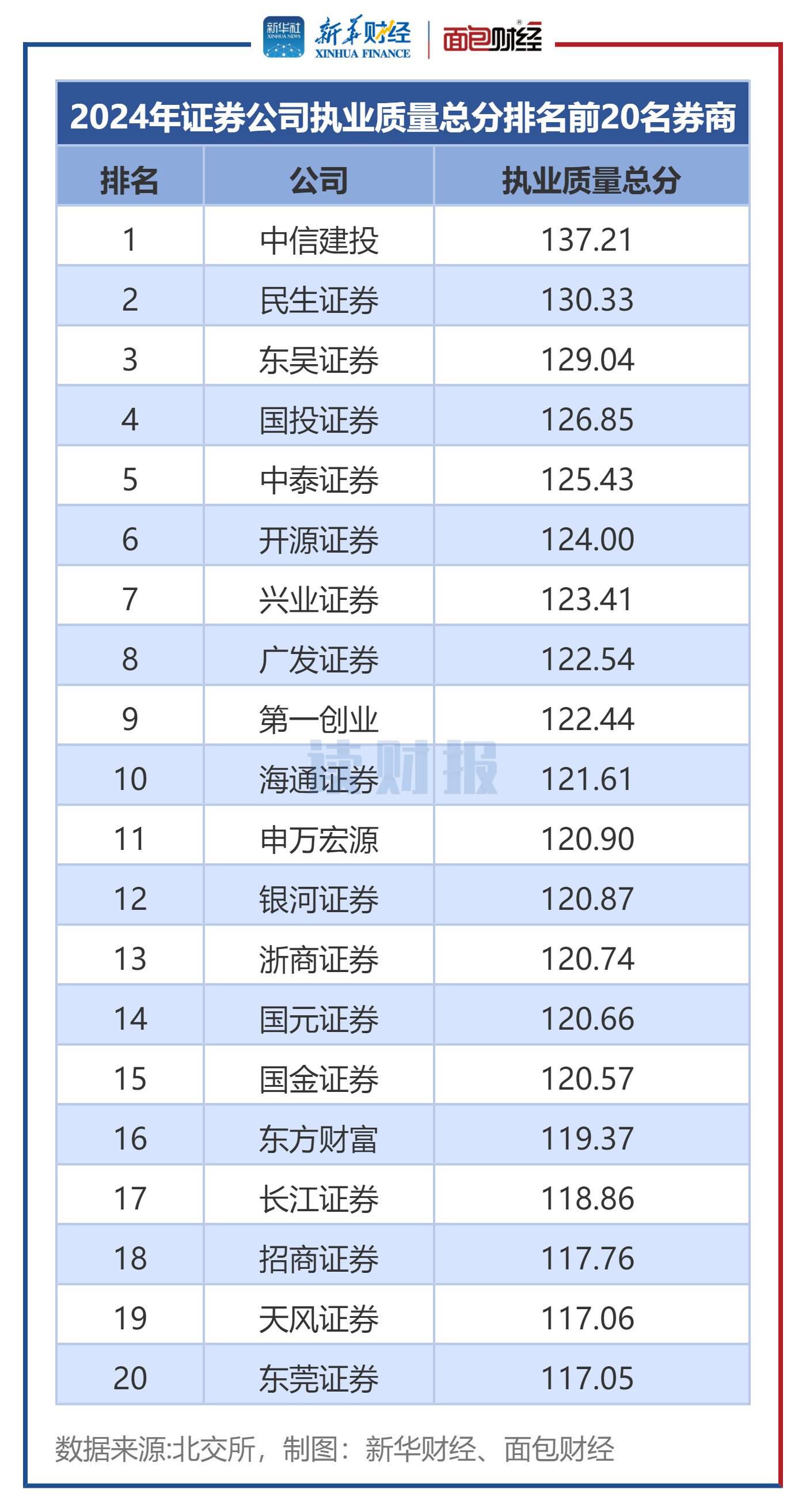 中券证券(中券资本集团最新消息)