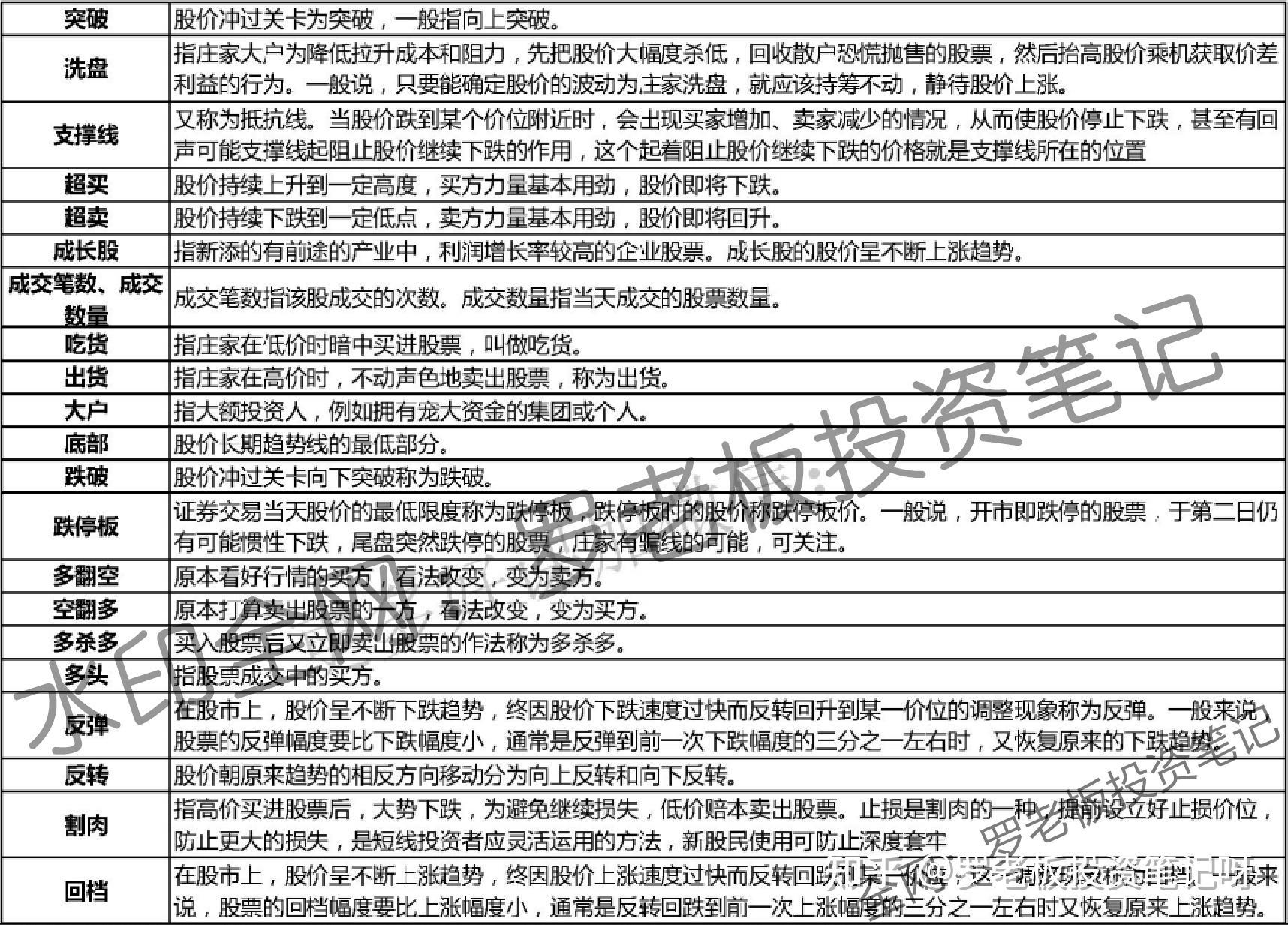 一般证券佣金多少(证券佣金多少哪里看)