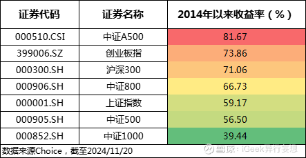 广发证券时间(广发证券几点可以办理业务?) 广发证券时间(广发证券几点可以办理业务?)