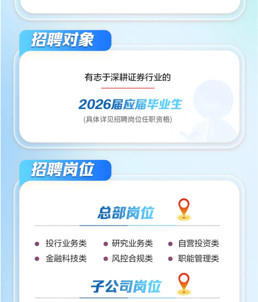 证券it招聘(证券公司cio招聘)