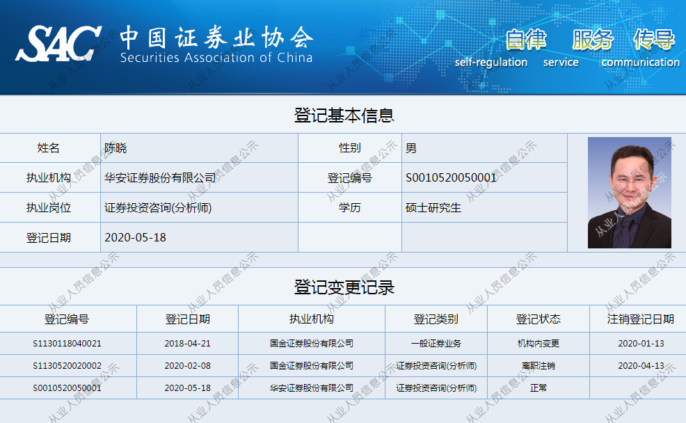 证券从业执业证书(证券从业执业证书编号)