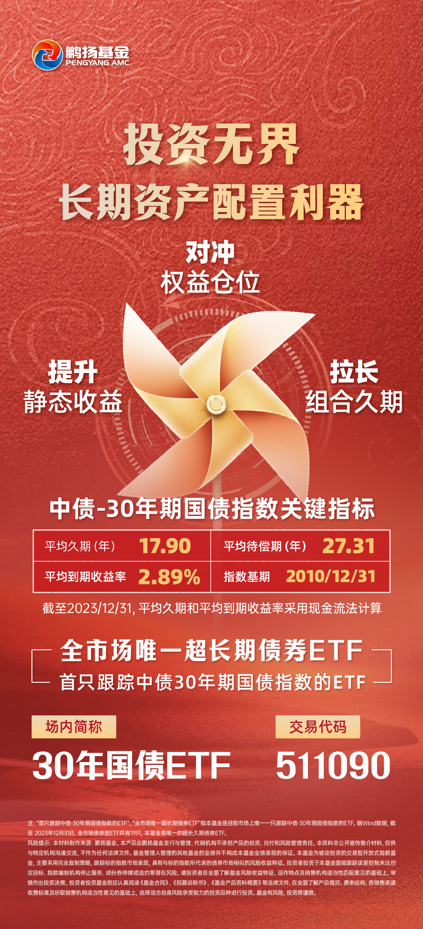 国有资产证券化(国有资产证券化是利好还是利空)