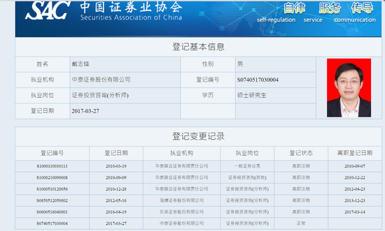证券从业执业证书(证券从业执业证书查询)