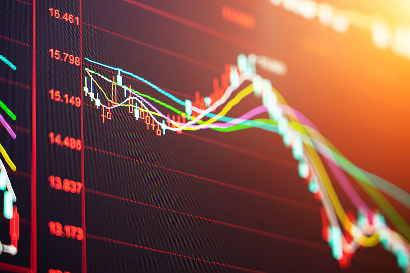 商业证券(商业证券属于什么证券) 商业证券(商业证券属于什么证券)