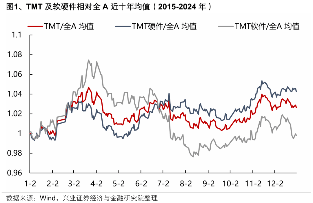 兴证证券(兴证证券是正规公司吗)