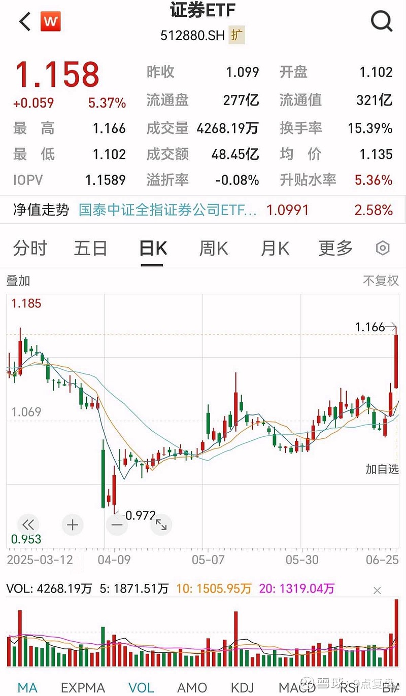 证券换银行(证券换银行卡要多久)