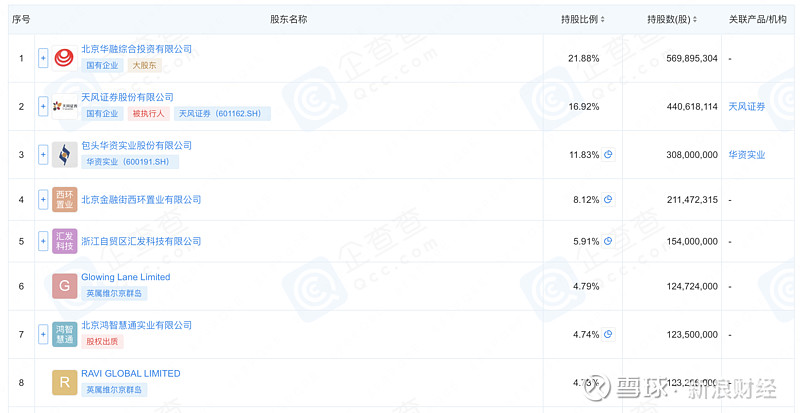 恒泰证券招聘(恒泰证券公司招聘) 恒泰证券招聘(恒泰证券公司招聘)