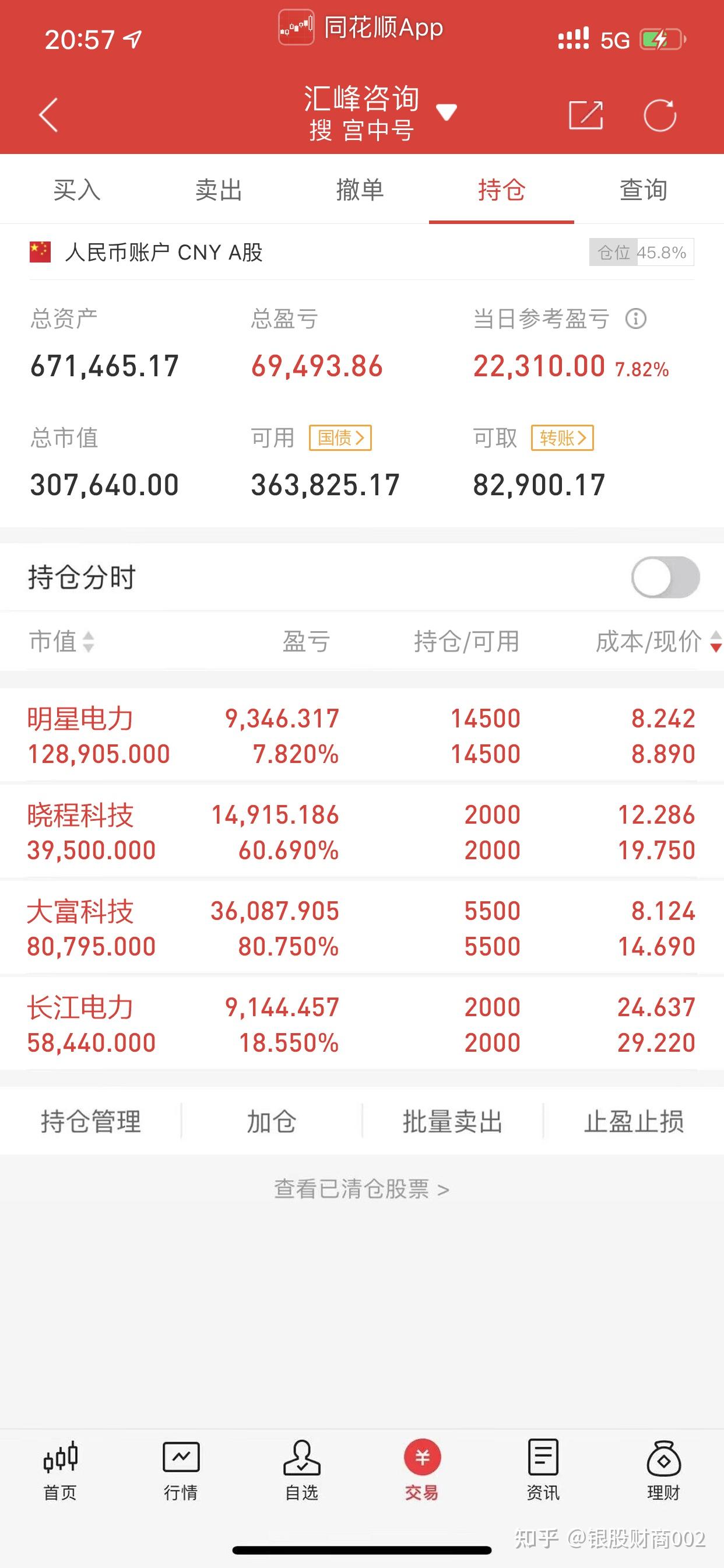 手机证券交易(手机证券交易软件)