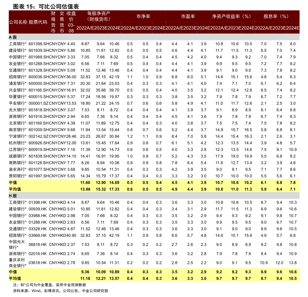 中原证券软件下载(中原证券软件下载官网)