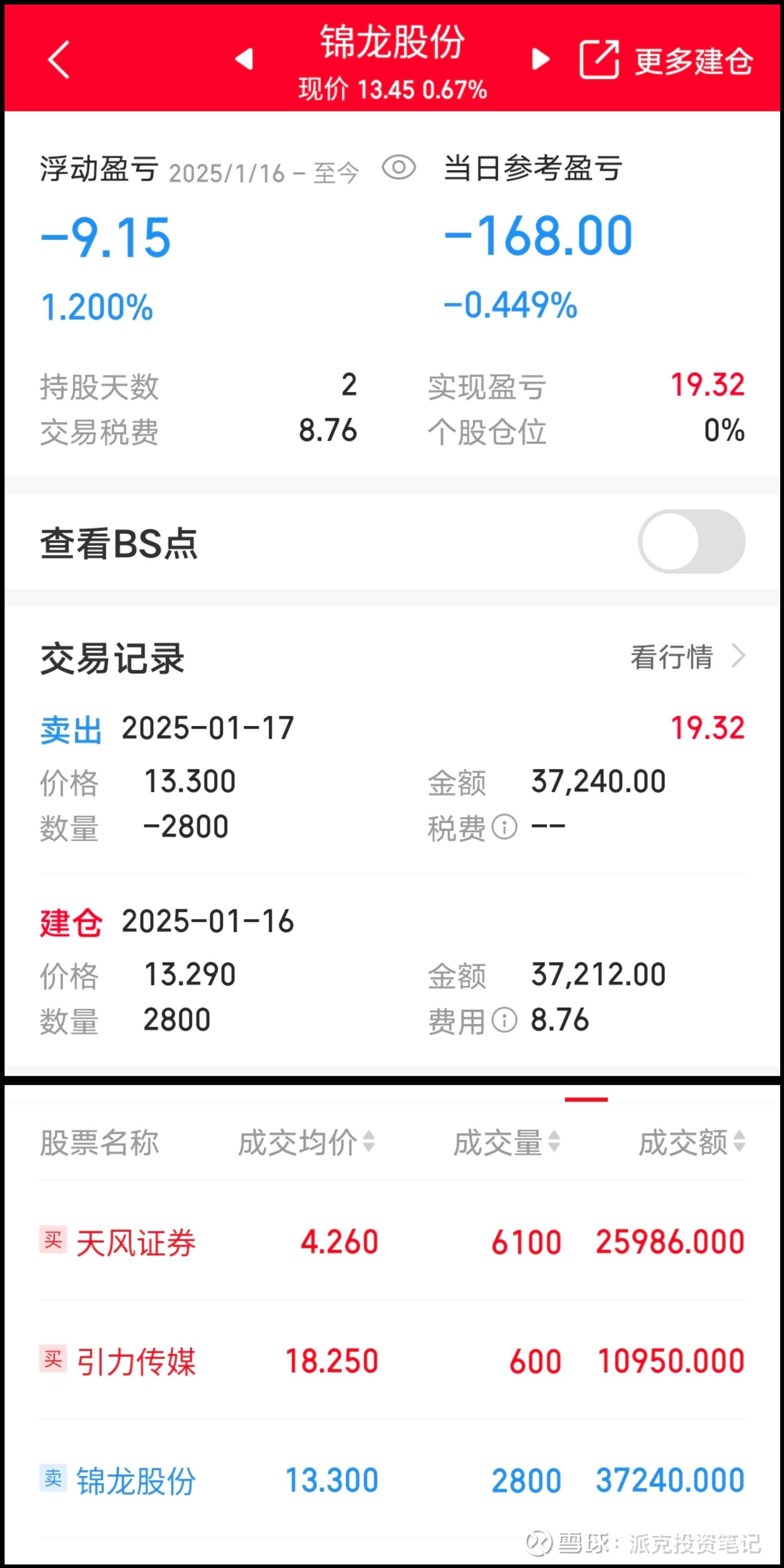证券股票怎么样(国信证券股票怎么样)