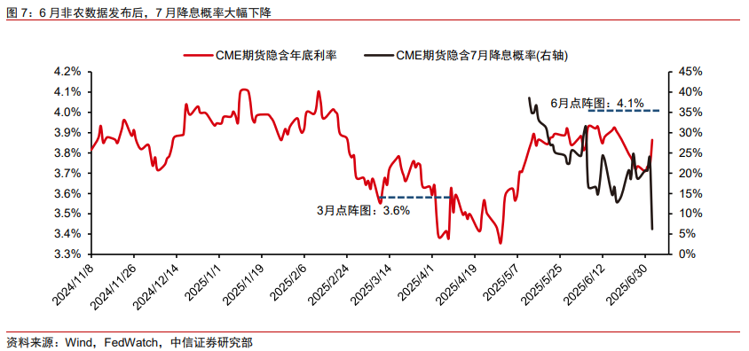 证券发展前景(证券行业发展现状和趋势) 证券发展前景(证券行业发展现状和趋势)